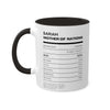 Sarah Mother of Nations Accent Mugs, 11oz